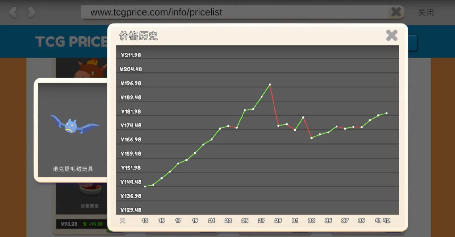 TCG卡牌商店模拟器好玩吗 TCG卡牌商店模拟器玩法介绍_本站