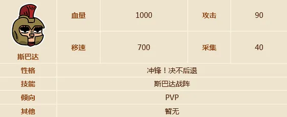 英勇之地手游斯巴达怎么样 斯巴达技能效果详解_本站