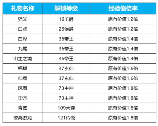 鱼耳语音app下载-鱼耳语音交友软件官方版下载 v6.39.0安卓版 - 本站