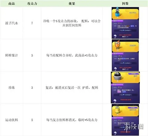 购物车之战正式版下载-购物车之战1.0.17正式版手机下载