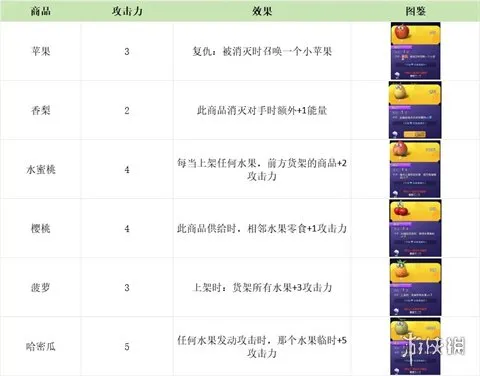 购物车之战正式版下载-购物车之战1.0.17正式版手机下载