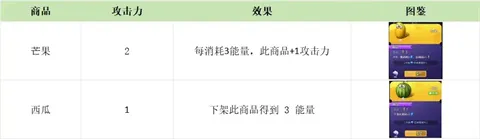 购物车之战正式版下载-购物车之战1.0.17正式版手机下载