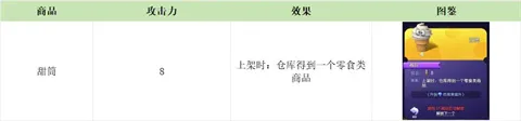 购物车之战正式版下载-购物车之战1.0.17正式版手机下载