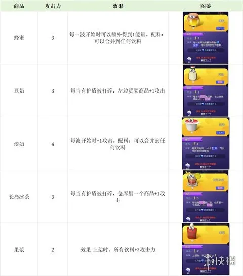 购物车之战正式版下载-购物车之战1.0.17正式版手机下载
