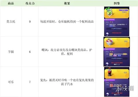 购物车之战正式版下载-购物车之战1.0.17正式版手机下载
