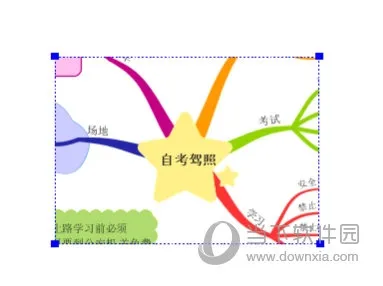 iMindMap五种打印方法介绍 功能区别详解