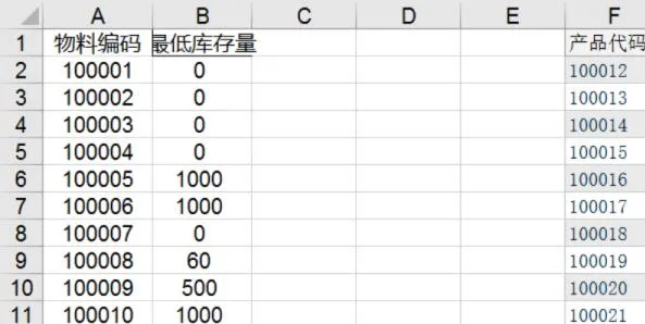 vlookup函数显示溢出是什么介绍-应用教程