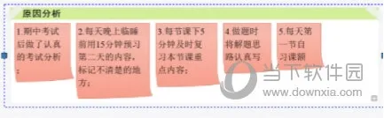 iMindMap实现空雨伞记忆法 制作方法教程