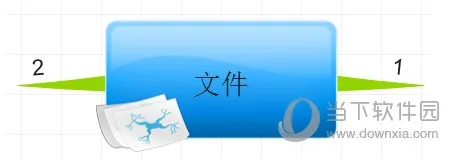 iMindMap怎么创建子导图 使用方法教程