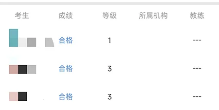 MEDO体育怎么查询成绩 在线了解成绩想信息