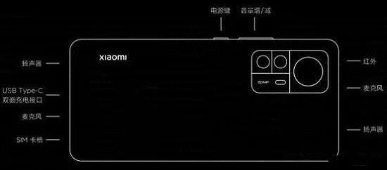 小米12sim卡旁边的孔是干嘛的-应用教程