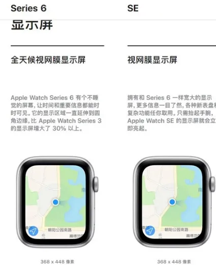 iwatch6跟se有什么不同-应用教程
