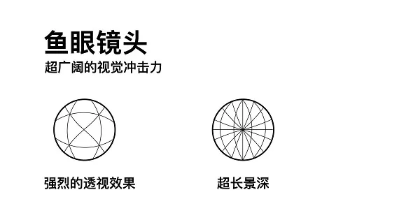 真我gt2pro发布会内容详细介绍-应用教程