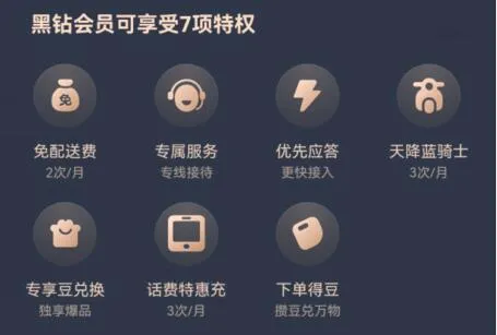 饿了么黑钻会员要消费多少钱-饿了么教程