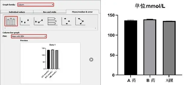 graphpad怎么做柱状图-应用教程