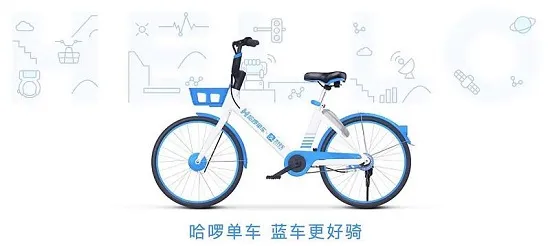 哈啰出行介绍-应用教程