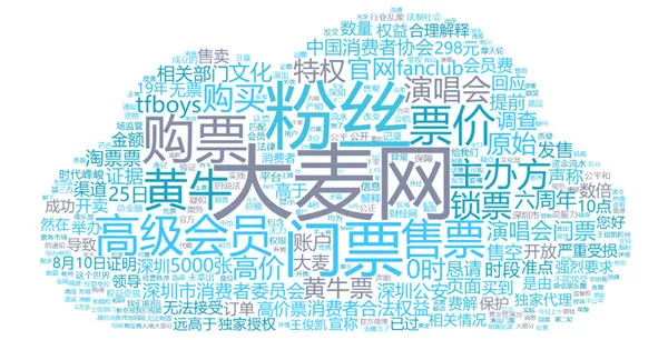大麦app抢票怎么样最快 大麦app抢票步骤-大麦教程