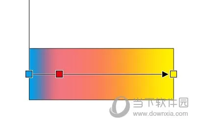 CorelDRAW渐变填充有哪些类型 具体功能介绍
