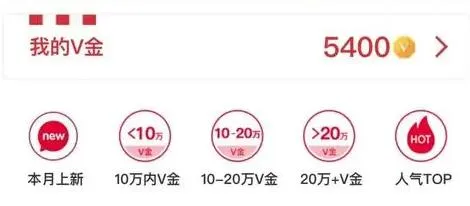 手机肯德基app里面的金币可以干嘛-肯德基KFC教程