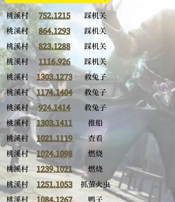 逆水寒手游桃溪村探索攻略大全