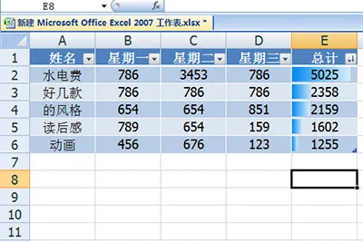 如何美化Excel表格 简单几步让表格高大上老板喜欢