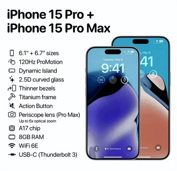iphone15机型有哪些-应用教程