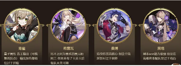 崩坏星穹铁道角色强度排行大全最新一览