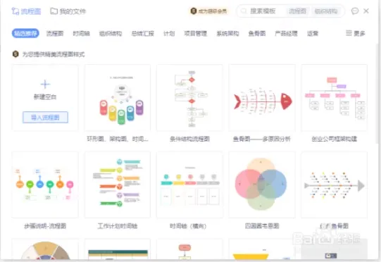 WPSoffice怎么插入流程图-WPSoffice插入流程图的方法是什么