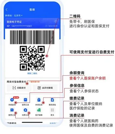 支付宝怎么查询医保个人账户余额-支付宝查询医保个人账户余额的流程一览