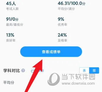 好分数教师版怎么查看班级成绩 查看方法介绍