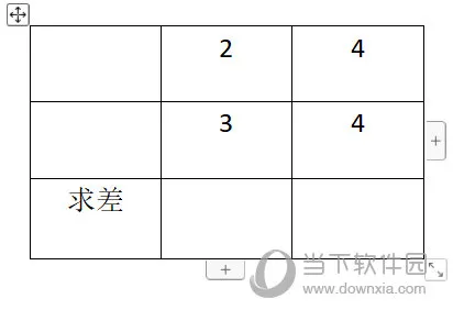 WPSword怎么求差 一个公式搞定