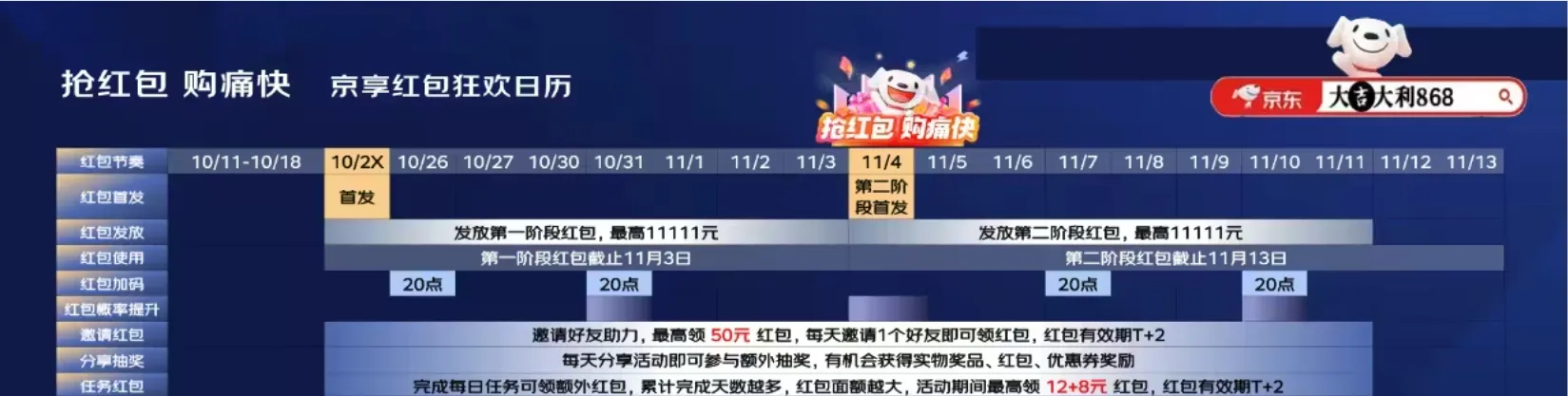2023各大平台双十一活动什么时候开启截止时间说明-2023各大平台双十一活动攻略大全一览