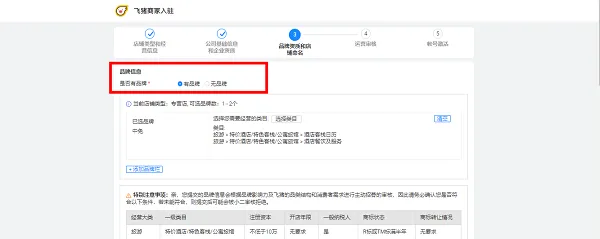 飞猪旅行怎么发布民宿-应用教程