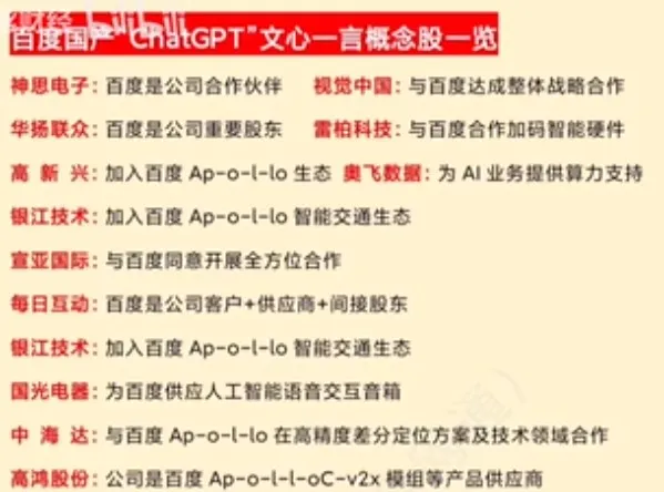 文心一言概念股有哪些-银翼小说教程