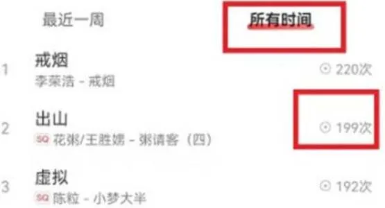 网易云音乐怎么看歌曲播放次数-网易云音乐教程