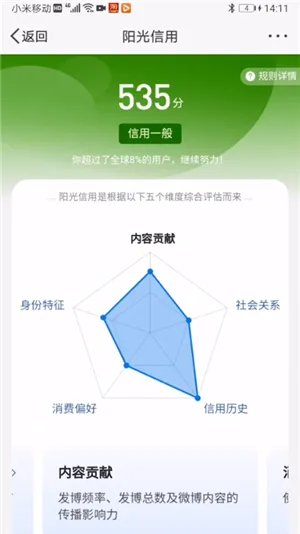 微博阳光信用怎么快速提升-新浪微博教程