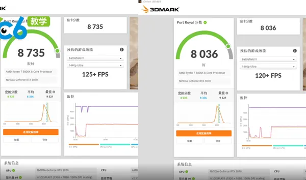 3070锁算力的算力是多少-应用教程