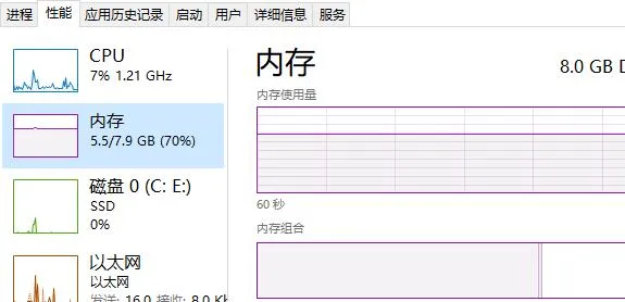 谷歌浏览器崩溃怎么修复-谷歌浏览器教程