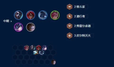 云顶之弈s9艾克主c阵容怎么搭配-云顶之弈s9艾克主c阵容推荐
