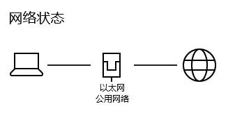 imazing无法连接apple服务器解决方法-应用教程