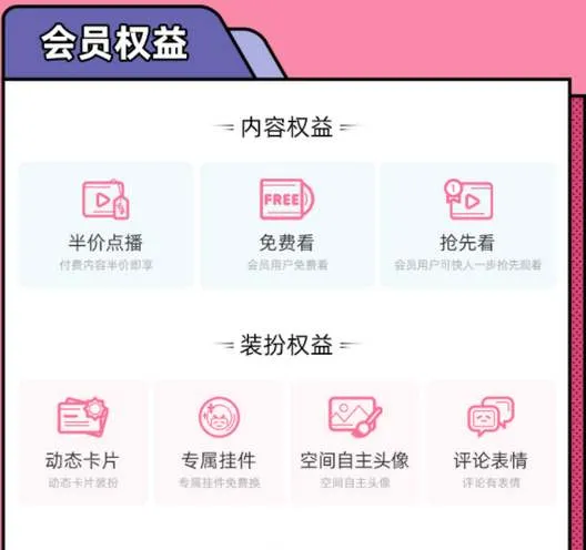bilibili会员可以登录几个设备-哔哩哔哩教程
