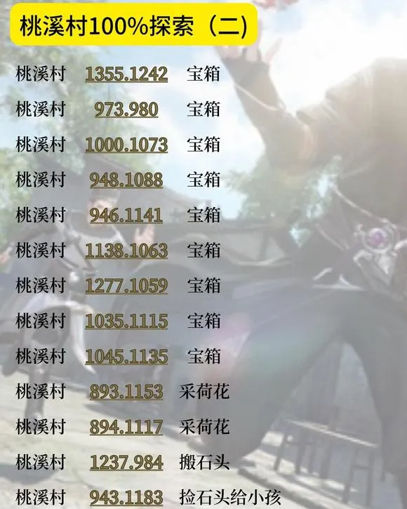 逆水寒手游桃溪村探索攻略大全