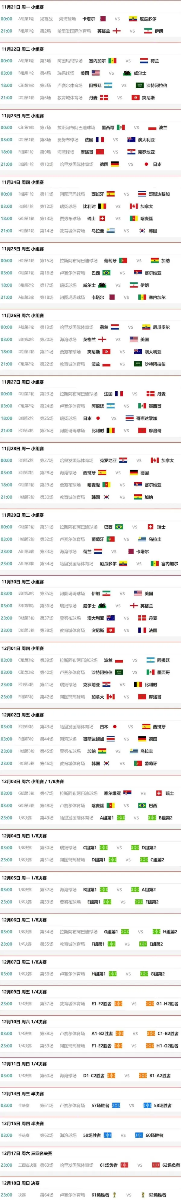 2022世界杯赛程时间表是怎么安排的-小组对抗世界杯赛程时间表分享