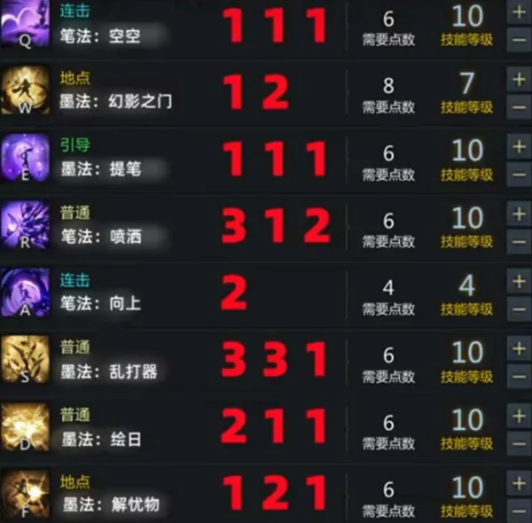 命运方舟墨灵技能加点推荐-命运方舟墨灵技能加点攻略