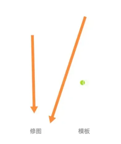 醒图怎样制作渐变色图片-醒图制作渐变色图片的方法分享