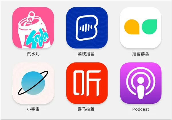 播客是什么时候兴起的-青播客教程