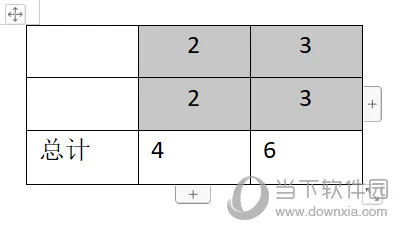 WPSword怎么求和 表格工具帮你忙