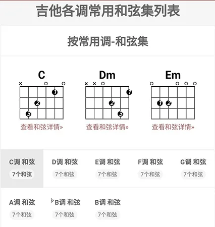 彼岸吉他怎么查看和弦 各种和弦一目了然