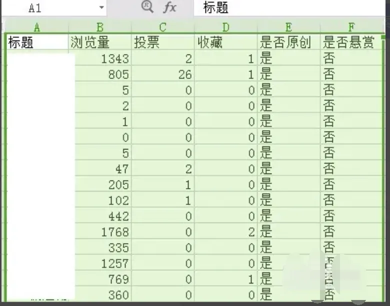 WPSoffice怎么对表格进行排序-WPSoffice对表格进行排序的流程一览