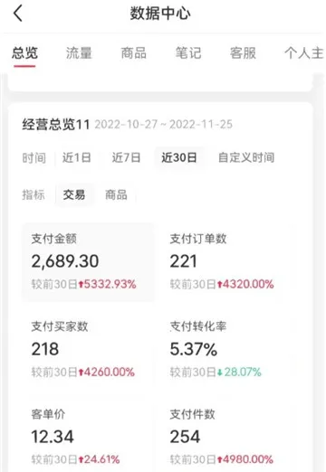 小红书怎么开店-小红书教程